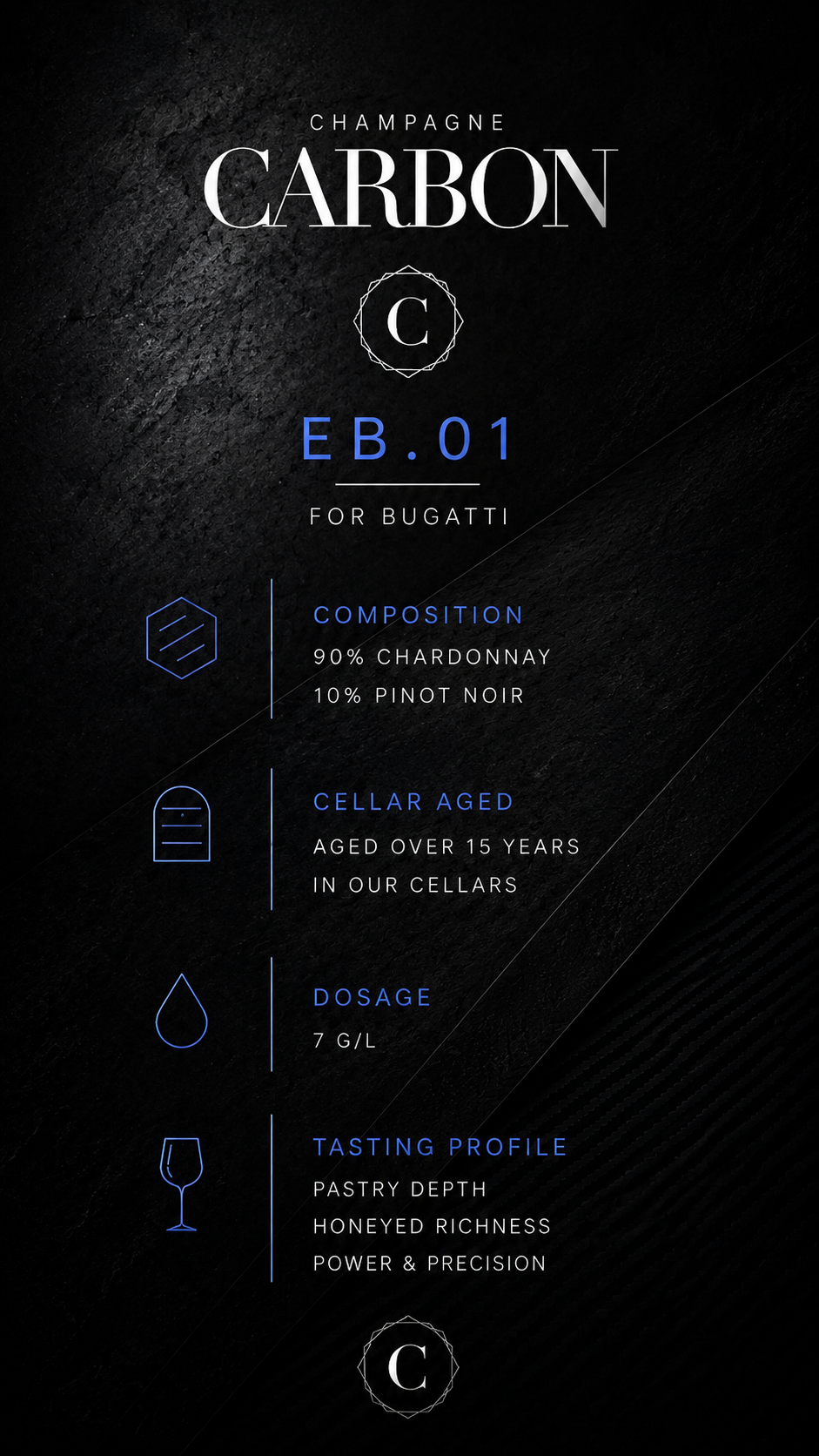 CARBON EB.01 FOR BUGATTI — VINTAGE 2002